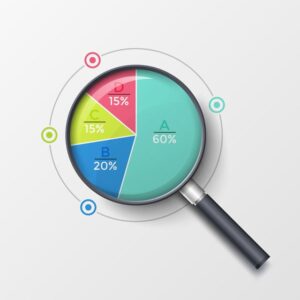 Magnifying glass on asset allocation