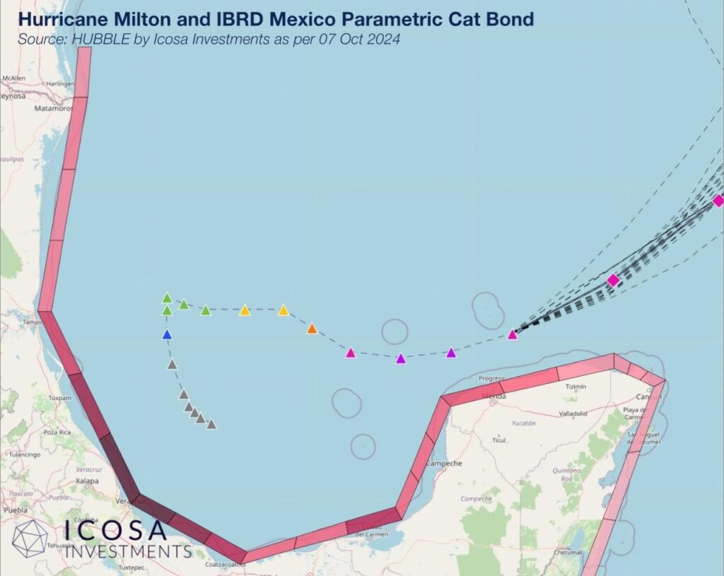 hurricane-milton-ibrd-mexico-catastrophe-bond