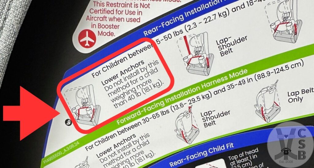 Britax One4Life *Slim* Recall for Issue with LATCH Weight Limit Info