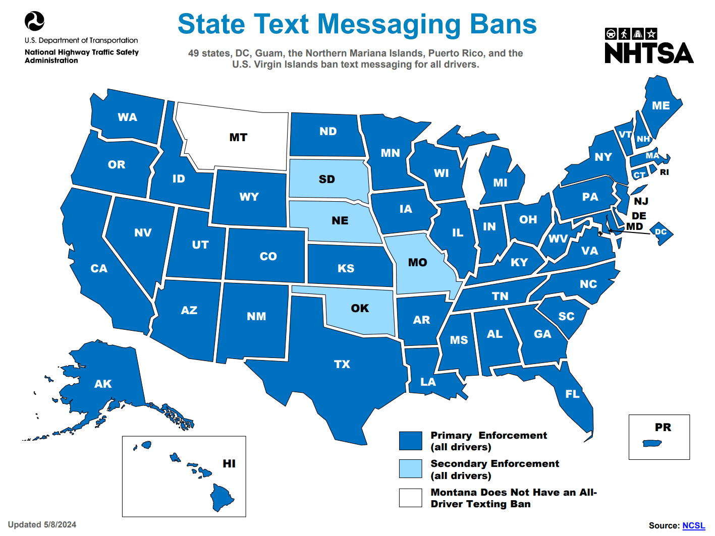 state text messaging bans