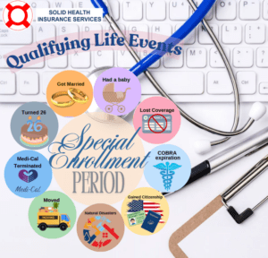 special enrollment
